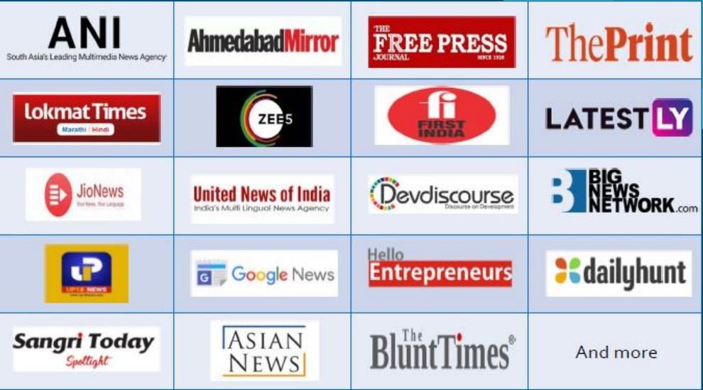 ANI + All Media Reach Basic