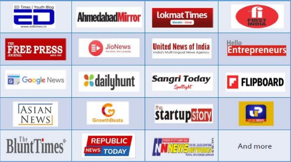 All Media Reach Basic Plus Package