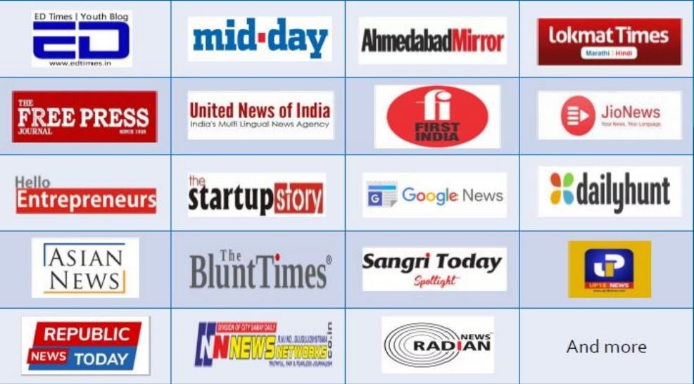 All Media Reach Standard Plus Package